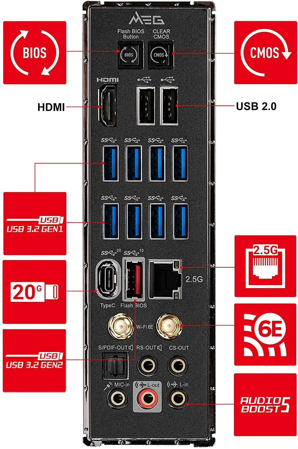 MSI MEG Z590 UNIFY Gaming Motherboard ATX, 11th Gen, LGA 1200, 16 2 1 Phase 90A SPS, DDR4 Boost 5600MHz/OC, PCIe 4.0 x16, 2 x M.2 Gen4/3 x4, Wi-Fi 6E